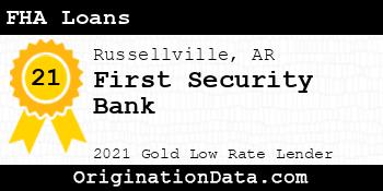 First Security Bank FHA Loans gold