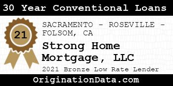 Strong Home Mortgage  30 Year Conventional Loans bronze