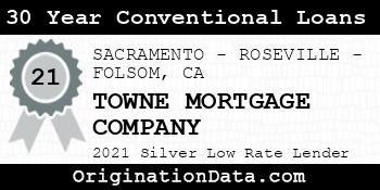 TOWNE MORTGAGE COMPANY 30 Year Conventional Loans silver