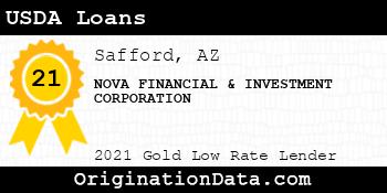 NOVA FINANCIAL & INVESTMENT CORPORATION USDA Loans gold