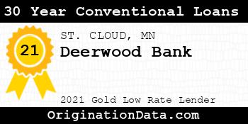 Deerwood Bank 30 Year Conventional Loans gold
