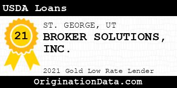 BROKER SOLUTIONS  USDA Loans gold
