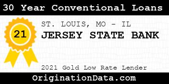JERSEY STATE BANK 30 Year Conventional Loans gold