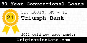 Triumph Bank 30 Year Conventional Loans gold