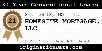 HOMESITE MORTGAGE 30 Year Conventional Loans bronze