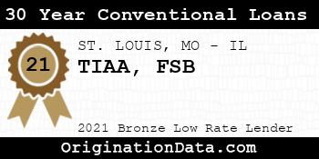 TIAA FSB 30 Year Conventional Loans bronze
