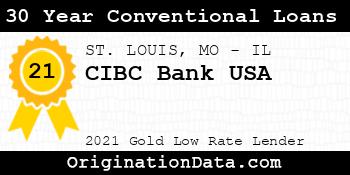 CIBC Bank USA 30 Year Conventional Loans gold
