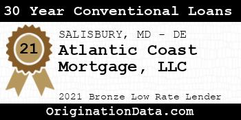Atlantic Coast Mortgage  30 Year Conventional Loans bronze