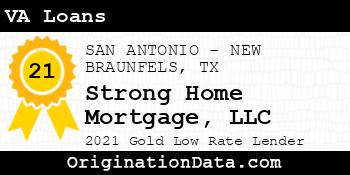 Strong Home Mortgage  VA Loans gold