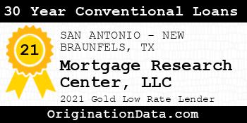 Mortgage Research Center 30 Year Conventional Loans gold