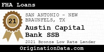 Austin Capital Bank SSB FHA Loans bronze