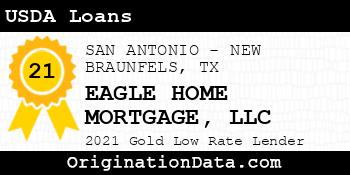 EAGLE HOME MORTGAGE  USDA Loans gold