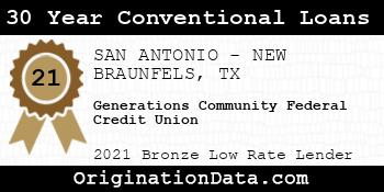 Generations Community Federal Credit Union 30 Year Conventional Loans bronze