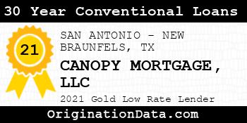 CANOPY MORTGAGE  30 Year Conventional Loans gold