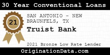 Truist Bank 30 Year Conventional Loans bronze