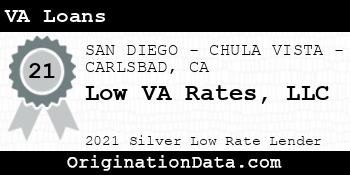 Low VA Rates VA Loans silver