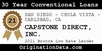 CAPSTONE DIRECT  30 Year Conventional Loans bronze