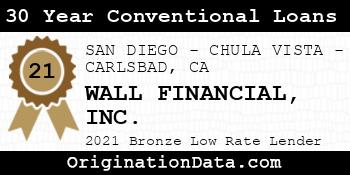 WALL FINANCIAL  30 Year Conventional Loans bronze