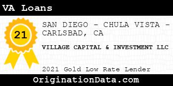 VILLAGE CAPITAL MORTGAGE VA Loans gold