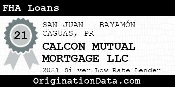 CALCON MUTUAL MORTGAGE FHA Loans silver