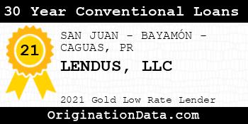 LENDUS  30 Year Conventional Loans gold