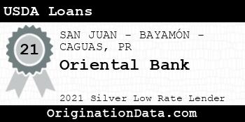 Oriental Bank USDA Loans silver