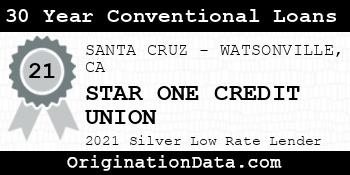 STAR ONE CREDIT UNION 30 Year Conventional Loans silver