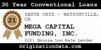 MEGA CAPITAL FUNDING 30 Year Conventional Loans bronze