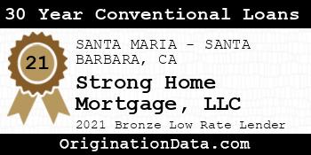 Strong Home Mortgage  30 Year Conventional Loans bronze