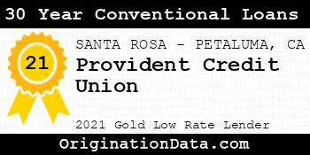 Provident Credit Union 30 Year Conventional Loans gold