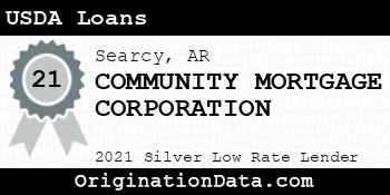 COMMUNITY MORTGAGE CORPORATION USDA Loans silver