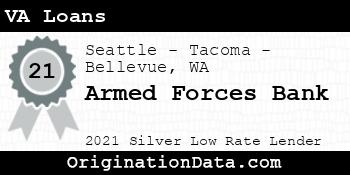 Armed Forces Bank VA Loans silver