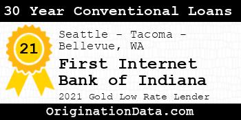 First Internet Bank of Indiana 30 Year Conventional Loans gold