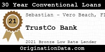 TrustCo Bank 30 Year Conventional Loans bronze