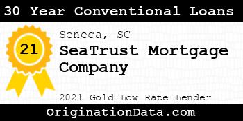SeaTrust Mortgage Company 30 Year Conventional Loans gold