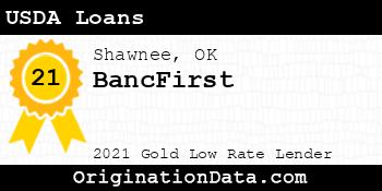 BancFirst USDA Loans gold
