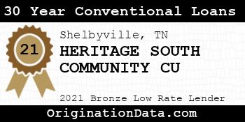 HERITAGE SOUTH COMMUNITY CU 30 Year Conventional Loans bronze