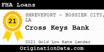 Cross Keys Bank FHA Loans gold