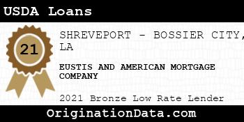 EUSTIS AND AMERICAN MORTGAGE COMPANY USDA Loans bronze