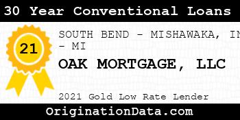 OAK MORTGAGE  30 Year Conventional Loans gold