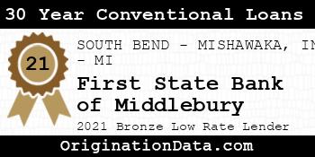 First State Bank of Middlebury 30 Year Conventional Loans bronze