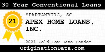 APEX HOME LOANS  30 Year Conventional Loans gold