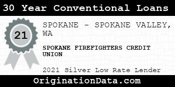 SPOKANE FIREFIGHTERS CREDIT UNION 30 Year Conventional Loans silver