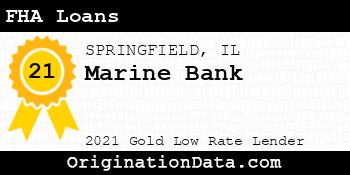 Marine Bank FHA Loans gold
