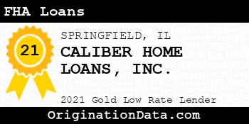 CALIBER HOME LOANS  FHA Loans gold