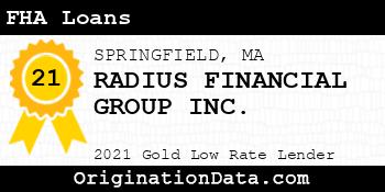 RADIUS FINANCIAL GROUP  FHA Loans gold