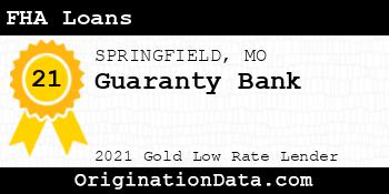 Guaranty Bank FHA Loans gold