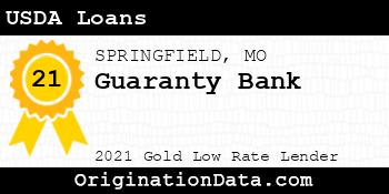Guaranty Bank USDA Loans gold