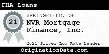 NVR Mortgage Finance  FHA Loans silver