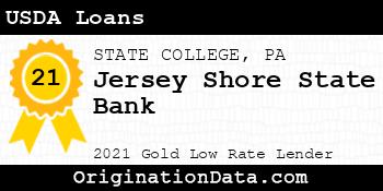 Jersey Shore State Bank USDA Loans gold